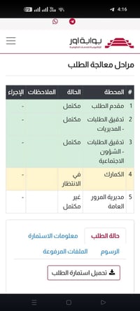 كتاب • بدون ورثه • ذي قار