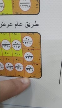 قطعة أرض طابو صرف مساحه ٣٠٠ م توزيع بلدية الكرمة ركن على شارع ١٠٠ وشار...