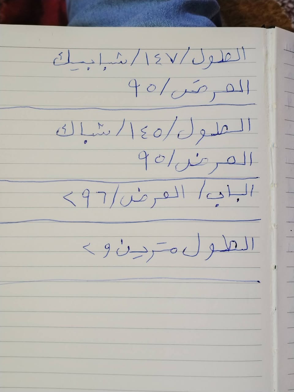 السلام عليكم ورحمة الله وبركاته باب حوش وشبابيك لبيع السعر 200الف وبي مجال كلش انظاف  هذا رقمي ***********
