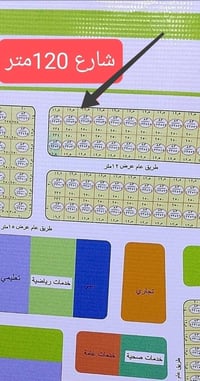 الرمادي السبعة كيلو • ٢٥٠م • شارع ١٢٠م