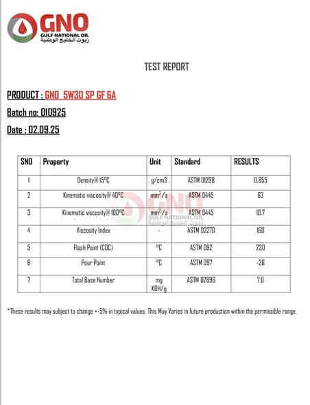 السلام عليكم 
تحية طيبة توجد وكالة زيوت سيارات منشأ سلطنة عمان الى محافظات العراق من لديه الرغبة والخبره في هذا المجال التواصل على الرقم ***********
علما ان الزيوت ضمن المواصفات الألمانية الحديثه SP وللسيارات الهايبرد والوارد الامريكي والسيارات اليابانية بانواعها وبكفاءة عاليه بمسافة 10000 كيلو متر وتوجد شهادات فحص الجوده وموجود في الصور المرفقة
