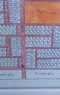قطعة ارض للبيع رقم القطعة 2735 على شارع 20الثاني ركن هيئة البطن عشرة ف...