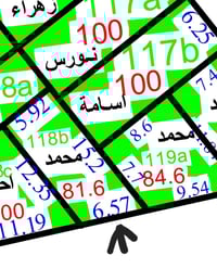 للبيع قطعه ارض  الاستفسار الاتصال على رقم  07814893307 يوجد واتساب  رق...