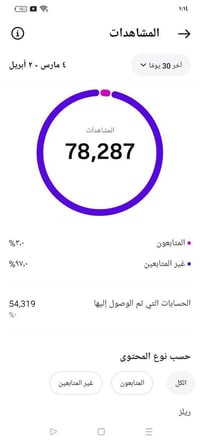 انستقرام موثق • تفاعل حلو • تبديل بيس موبايل