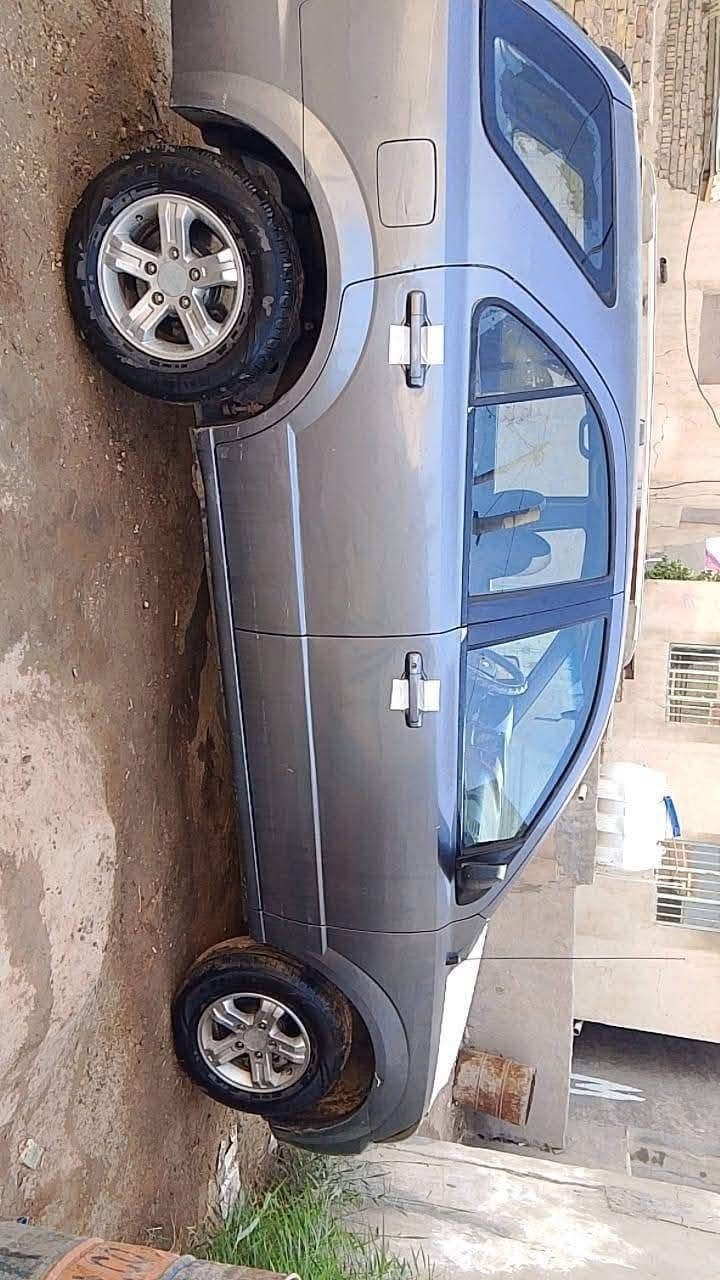 سلام عليكم سياره للبيع سورنتو موديل 2003 كير عادي محرك امحور سوناته 2400 بيه قطعتين صبغ رقم اربيل سنويه صاقطه مكاني حله السعر 55 وبيه مجال أو امراوس شعدك نزل رقم ***********
