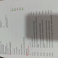 بيكانتو • ٢٠١٠ • اوتوماتيك مكفول