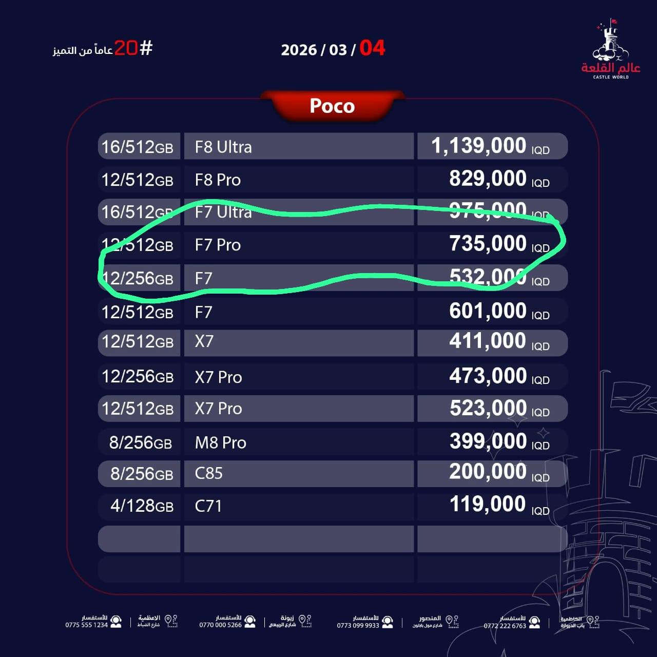 بوكو أف 7برو بحالة الجديد 
Pocof7pro 
كامل ملحقات 
نضافة 100%
عدد دورات الشحن 29 
الذاكرة/512
الرام/12
يدعم الشحن السريع /90 واط
للبيع 550 الف قفل من دون عمله
أوللمراوس بأقل حسب القناعة وأخذ فرق 
مكاني/بغداد


**إذا كنت صاحب هذا الإعلان وتريد حذفه لأي سبب، رجاءا أرسل رسالة إلى الدعم الفني**