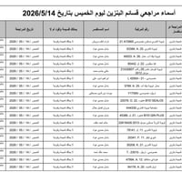 🛑#كابون_بنزين_كركوك  #وجبة_جديدة  🛑اسماء المراجعات إلكترونية ( كابون ا...