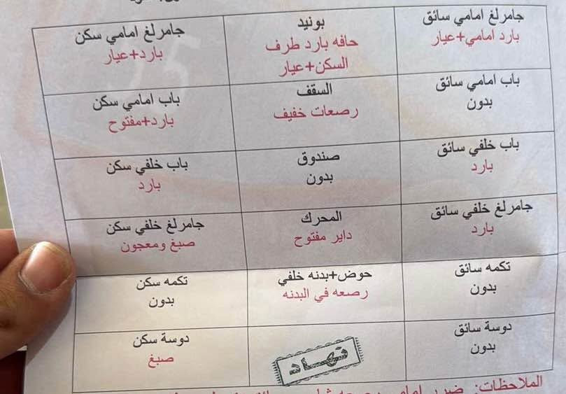 سلام عليكم
جيتا 2017 مواصفات tsi
محرك سياره 1.4 توربو
مواصفات جيتا tsi اعتيادي
مثبت سرعه 
شاشه وكامرة خلفيه
صور ضرر ناشر تقرير ويا صور
عنوان سياره/ كركوك
رقم صاحب سيارة/***********
السعر 98 ورقه وبيها مجال كركوك, العراق
