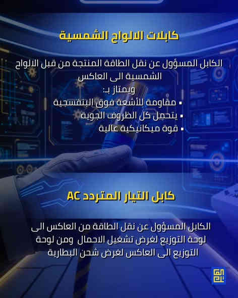 أهم الكابلات اللي تضمن نجاح منظومتك الشمسية
.
.
🔧 خدماتنا في العاتك تشمل:
– تصميم الأنظمة الشمسية حسب احتياجك
– تركيب احترافي بأعلى المعايير
– ضمان جودة
– استشارات مجانية لمساعدتك في اتخاذ القرار الأفضل

📍 سواء كنت صاحب منزل أو مؤسسة تجارية، الآن هو الوقت المثالي للاستثمار في الشمس!
📞 تواصل معنا ، ودعنا نرسم معًا مستقبلك بالطاقة الشمسية.

زورنا:
العراق - الديوانية - شارع للمواكب- خلف الاشراف التربوي

أو أتصل بنا:
 *********** 
 ***********

#العاتك_للطاقة_الشمسية ☀️
#طاقة_نظيفة #استدامة #توفير_الكهرباء #مستقبل_أخضر #اكسبلور
#الطاقة_الشمسية
#طاقة_نظيفة
#المدارس_العراقية
#تعليم_حديث
#طاقة_المستقبل
#العراق
#منظومات_شمسية
#طاقة_مستدامة
#توعية_مدرسية
#تكنولوجيا_التعليم
