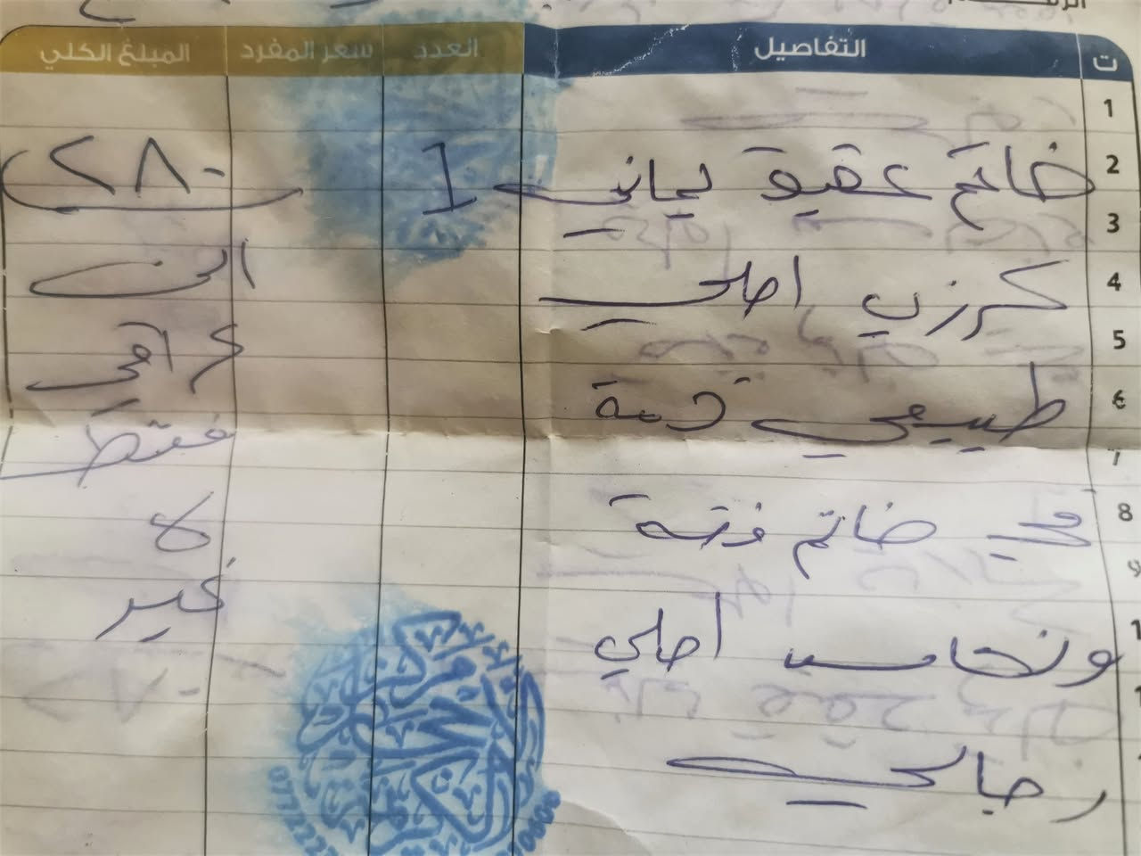 عقيق يماني كرزي طبيعي نادر / الخاتم (فضة + نحاس ) ثقيل اصلي .. مع وصل الشراء .. للبيع حسب تقييمكم التواصل على الواتس اب ***********
