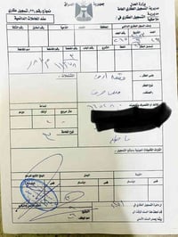 للبيع 100م للاستفسار الاتصال 07700951122