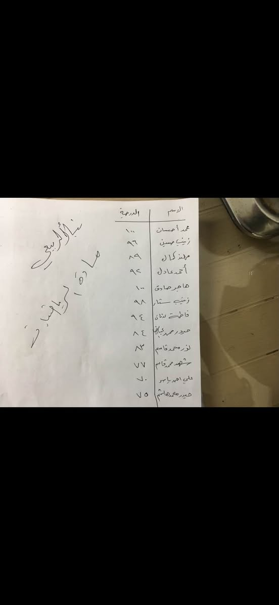 الى اهالي طلاب بسمايه المحترمين
مدرسة رياضيات اختصاص من الثالث متوسط الى السادس اعدادي خبرة تدريس 16 سنه ودوام حكومي  على الملاك في مدارس بسمايه وخارج بسمايه 
سويت عرض للطلاب الثالث كتاب منهج ثالث متوسط كامل  (100 ألف )للدور الثاني بضمان نجاح الطلاب وتأسيسهم للمرحله الاعداديه من الصفر 
و(200 الف) للسادس الادبي وامتحانات اليوميه ومتابعه ومسؤوليه كامله عن اتمام المنهج واكيد ضمان نجاح الطلاب 
ومحاضرات تجريبيه للطلاب 
للاستفسار الاتصال ع الرقم واتساب او خط ***********او ع الخاص
