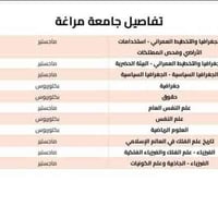 جامعة مراغه • نفقه خاصة • ماجستير