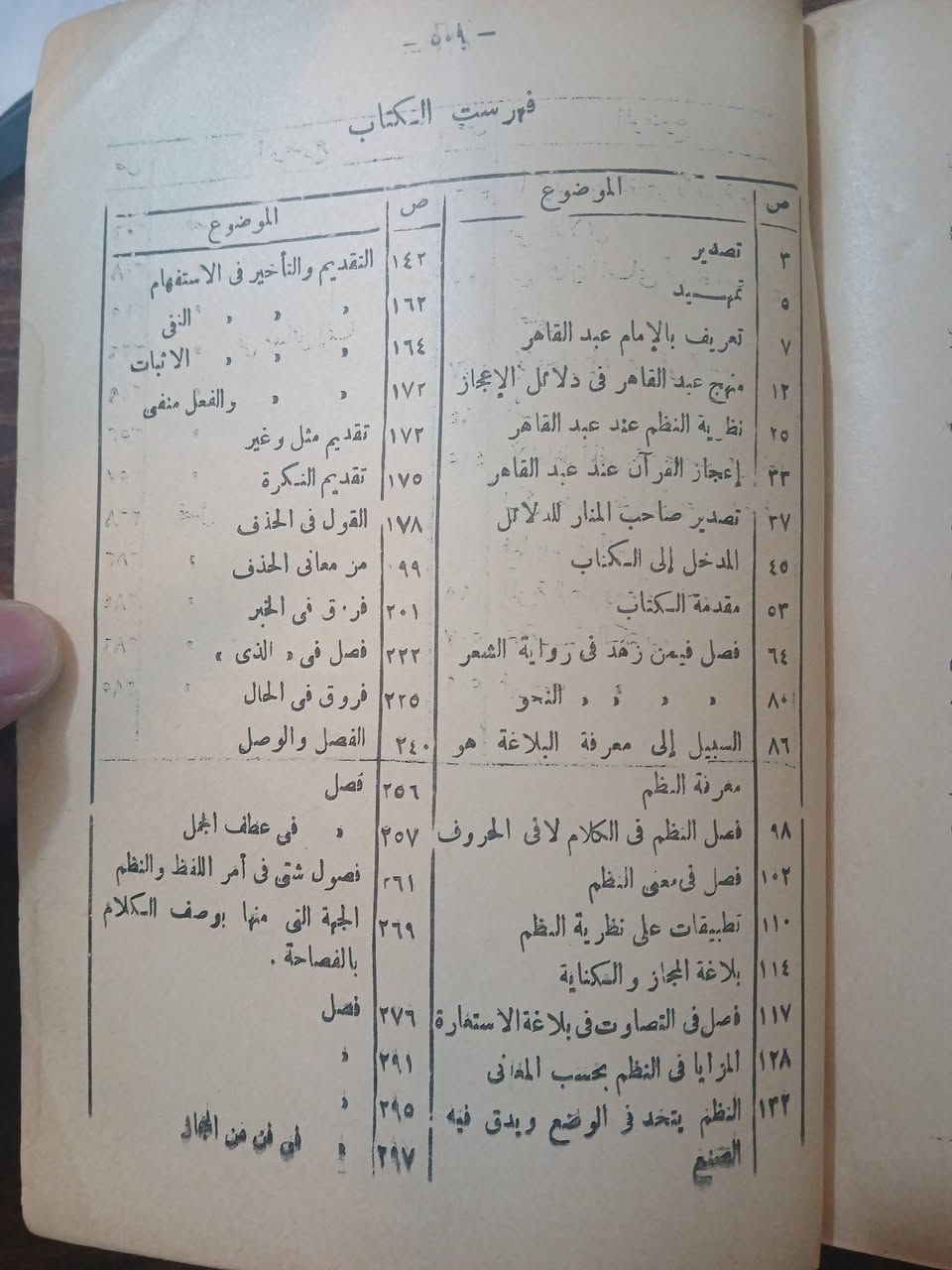 دلائل الاعجاز 
عبد القاهر الجرجاني
تعليق وشرح : محمد عبد المنعم خفاجي
8 الاف فقط


**إذا كنت صاحب هذا الإعلان وتريد حذفه لأي سبب، رجاءا أرسل رسالة إلى الدعم الفني**