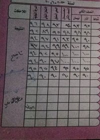 يعلن معهد اضاءات فكرية..عن فتح دورات التقوية والدروس الخصوصية للمراحل:...