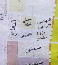 عرصة للبيع 100 متر #حي_التمريض شارع 12  خلف شارع 30 الاسكان ومفتوحة عل...