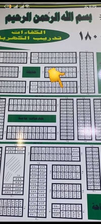 طابو جاهز • مقاطعة الكفاءات • رقم ١٨٣٢٩