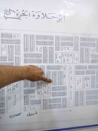 ابوحلاوه المرور • ١٠٠م • طابو صرف