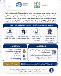 قرض ميسّر • بدون كفيل • منحة ٣٥٪