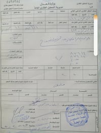 قطعه للبيع ركن توزيع الجديد حي المعلمين طابو صرف ٢٥٠م سعر٥٥ جدا مناسب ...