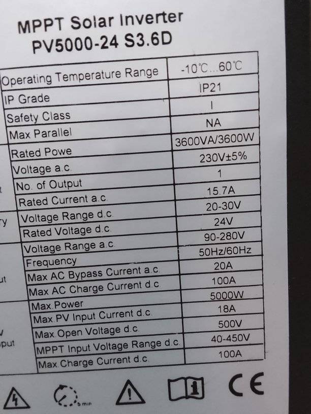 متوفر انفيرتر ٣.٦كيلو
 ٢٤ فولت العمل بين ٢٠و٣٠فولت 
وقدرة استقبال طاقة شمسية من الالواح ٥٠٠٠واط
ويعمل بين ٥٠الى ٤٥٠فوت ديسي 
والسعر ٢١٠الف  
بغداد البلديات ***********
