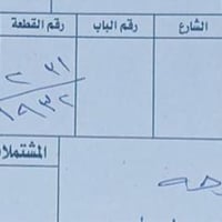 للستفسار ٠٧٧٣٣٤٥٢٩٧١