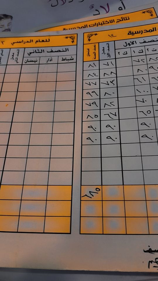 🔥عروض قوية جدا تحطيم الاسعار🔥

💪تحضير واجبات مدرسة لتحير بيهة يمنة يرجعلك ابنك  محضر واجباتة لثاني يوم💪

 الاسعار ⬇️⬇️⬇️

1️⃣ الاول الابتدائي - الرابع الابتدائي
 👈 سعر الحقيبة 50 الف فقط 

2️⃣ الخامس الابتدائي 👈 سعر الحقيبة 60  الف فقط

3️⃣ السادس الابتدائي  👈 سعر الحقيبة 60 الف فقط

4️⃣ الاول المتوسط - الثاني متوسط 👈 سعر الحقيبة 75 الف فقط 

 

🎁 محاضرة الاولى مجانا 

💪 قرارك اليوم يحدد نتيجتك آخر السنة


**إذا كنت صاحب هذا الإعلان وتريد حذفه لأي سبب، رجاءا أرسل رسالة إلى الدعم الفني**