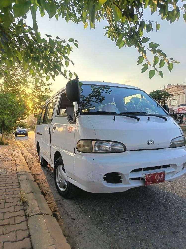 هۆندا پاس مۆدێل2000زۆرمەزبوتە گێڕومەکینەی بەشەرتی فیتەر ئاڕمەکەی ونبوە بەعلوج ئەیفرۆشم بەشەرتی ئەوەی ماڵی کەس نەبێ سعری23گەڵا ***********   *********** السليمانية, العراق
