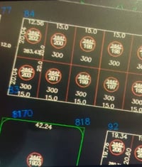قطعه أرض في حي العسكريه القطعه ركن المساحه 300 متر سعر 4 مليون لل استف...