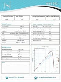 الواح شمسيه • مصنع الكفيل • ٦٠٠ واط