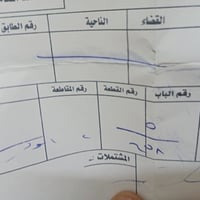 أبو دشير • ١٠٠م • واجهة ٥م