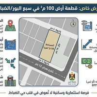 فرصة عقارية في سبع البور - الضباط 📍 قطعة أرض مساحة 100 متر (6اله × 18)...