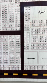 نص قطعة للبيع مساحه 130 متر  واجه 6متر  ونزال 20 متر  للاستفسار  07729...