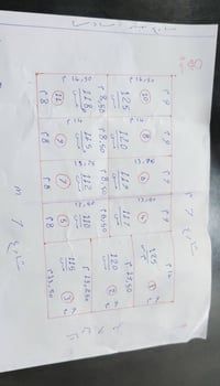 القوسيات • سايدين الجسر السادس • مقابل التل الأثري