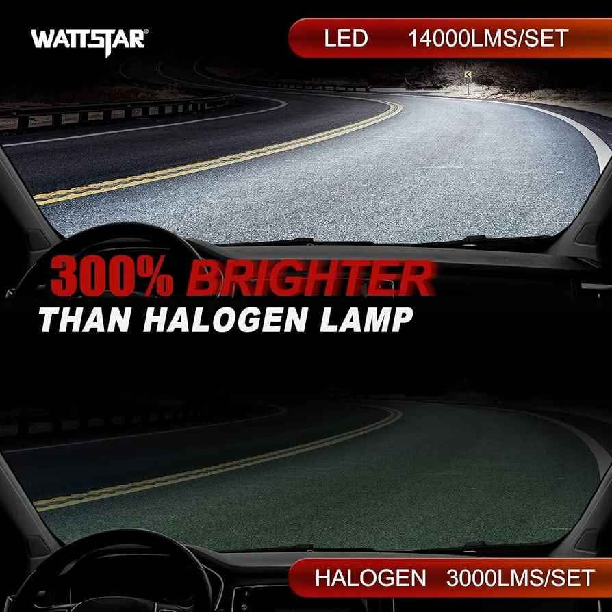 🌼👈🌼مصابيح  أمامية LED من wattstar H11 بقوة 14000 لومن مع مروحة تبريد، شعاع مثالي منخفض/عالي، رقائق DOB1430، 34 وات لكل مصباح، لون أبيض نقي 6500 كلفن، عبوة من قطعتين.🌼👉🌼

🚚🚚🚗🚗 التوصيل 5 الف لجميع المحافظات 🚗🚗🚚🚚

🔥 🔥  المنتج امزون جديد غير مستخدم الماني اوربي  🔥 🔥

✨ حق الزبون فحص المنتج قبل تسليم المبلغ للمندوب  ✨

❄️ طريقة الحجز @ الاسم @ العنوان كامل @ رقم الهاتف ❄️ 

❣️❣️❣️  للحجز و الاستفسار على الخاص فقط  ❣️❣️❣️

👇👇👇👇👇تفاصيل المنتج 👇👇👇👇👇

🌼👈【تحسين السلامة أثناء القيادة ليلاً】تصميم مبتكر بأربعة جوانب، إضاءة 360 درجة، بدون ظلال، إضاءة كاملة. مصابيح H11 LED الأمامية هي 14000 لومن 64 وات لكل زوج، أكثر سطوعًا بمقدار 1.5 مرة من المصابيح الأصلية، مع ضوء أبيض اللون يسمح لك برؤية أبعد وأوضح لقيادة أكثر أمانًا.👉

🌼👈【لا مزيد من الاستبدالات المتكررة】مصابيح المصابيح الأمامية LED Wattstar F4 H11 مصنوعة من مواد عالية الجودة وتصميم تبريد ذكي، لذلك يمكنها تحقيق التوازن المثالي بين الأداء وعمر الخدمة. يمكن أن تدوم المصباح لمدة 22 عامًا حتى لو كنت تقود لمدة 6 ساعات👉

🌼👈【توفير وقت التركيب】تصميم مركز إضاءة بنسبة 1:1 تقريبًا، تمامًا مثل مصابيح الهالوجين الأصلية. تصميمها بدون قطبية، ما يجعلها سهلة التركيب في دقائق. لا حاجة لتعديل أغطية المصابيح الأمامية أو غطاءها، ما عليك سوى التوصيل والتشغيل. مثالية لأغطية المصابيح ومقابس المصنع.👉

🌼👈【جاهز لـ CANBUS ومتوافق مع 99% من المركبات】 يعمل بشكل مثالي مع أنظمة كمبيوتر 99% من المركبات دون أي أخطاء أو تداخلات راديوية مثل تويوتا وهوندا ونيسان وشيفروليه وفورد ومرسيدس بنز وبي إم دبليو وما إلى ذلك. ومع ذلك، بالنسبة لبعض المشكلات الحساسة وبعض موديلات السيارات، قد تحتاج إلى فك تشفير CANBUS.👉 Colombo, Sri Lanka


**إذا كنت صاحب هذا الإعلان وتريد حذفه لأي سبب، رجاءا أرسل رسالة إلى الدعم الفني**