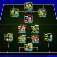 الموصل • حساب بيس • تبديل