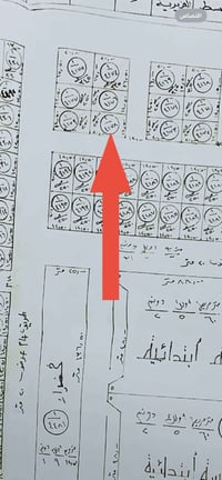 العزيزية توزيع الموظفين • ٢٥٠م • سند جاهز