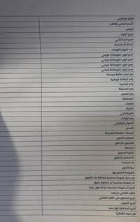 استمارة تحديث • تربية نينوى • ناحية النمرود