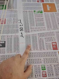 قطعه بتوزيع التربيه بضهر شارع 50طابو وكفاله وكاله سعرها 43 07721186976