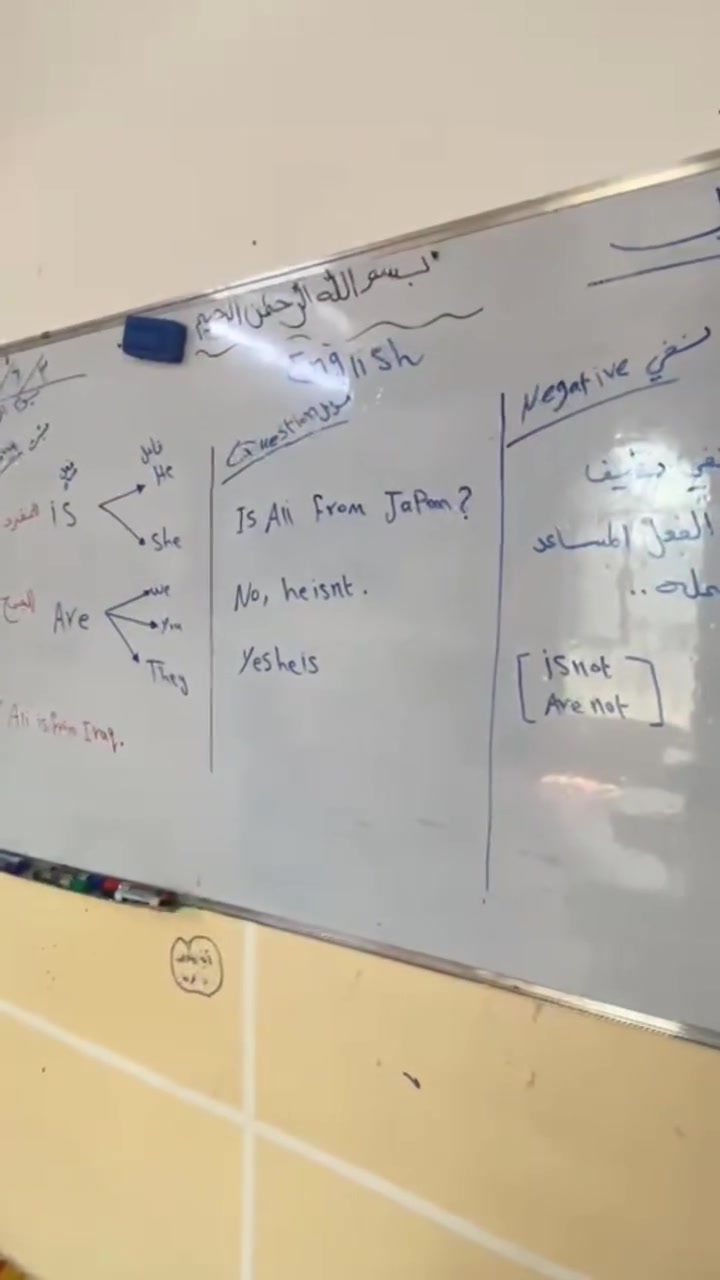 هذا من فضل ربي 💕
اطفال التمهيدي واطفال التقويه الصباحي والمسائي يوم الثلاثاء والأربعاء وجانب من الدروس🎒📝 
دوام طيلة أيام الأسبوع ماعدا الجمعه والسبت والعطل الرسميه لمجلس الوزراء🎒 الدوام صباحي ومسائي من صف التمهيدي وصفوف الابتدائيه يوجد خطوط ذهبآ وايابآ 🚍🚍
العنوان الحسينيه قرب الجسر فرع أسواق خنجر رقم ☎️ ***********
