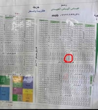 توزيع الامانة هكتاريا • ٢٠٠م • ركن شارع ١٥م