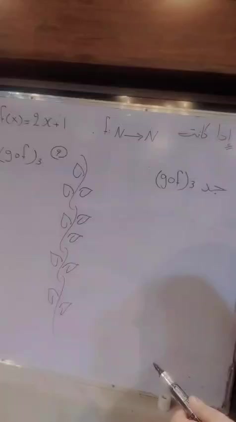 الأستاذة رباب محمد حسن, تدريس وزاري ,ولداية حي الصدرين للصف السادس العلمي ،الثالث متوسط لمادتي الرياضيات الفيزياء ***********
