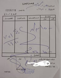 مقاطعة 21/1 • قطعة 14010 • محتاج