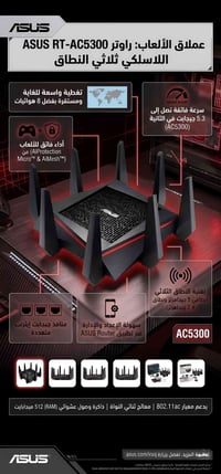 راوتر ألعاب • ASUS RT-AC5300 • قطعتين
