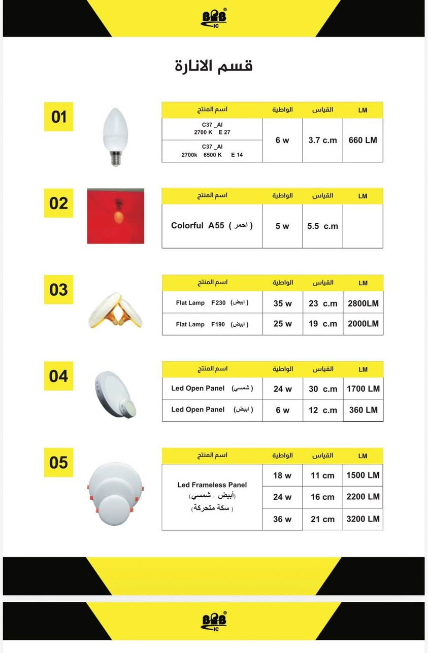 منتجاتنه درجى اولى اصلي ضمان ٣ سنوات للاستفسار ***********
