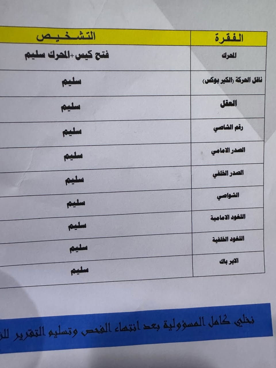 السلام عليكم  سوناته موديل 16 رقم أربيل بسمي سياره سياره ماشيه 100 ميل موصفات معروفه  كير مكينه مكفولات تبريد ثلج مكان سياره بابل قضاء القاسم ***********
