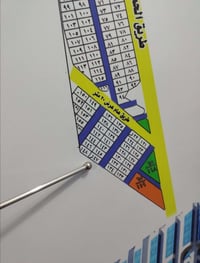 ٢٢٠م • ركن شارع ١٥ • توزيعة الاستخبارات ٦٥