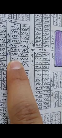 قطعه للبيع  ٥ ٦٧٠٦  ٠٧٨١٤٧٨٥٦٠٧