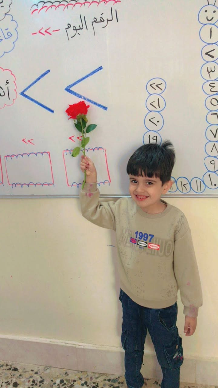 روضة وحضانة بيبي سكول يوميات طلابنا الاعزاء 
رقم روضة ***********
